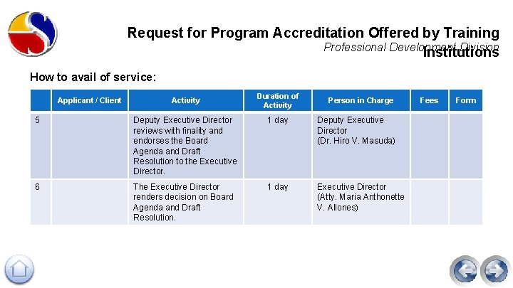 Request for Program Accreditation Offered by Training Professional Development Division Institutions How to avail