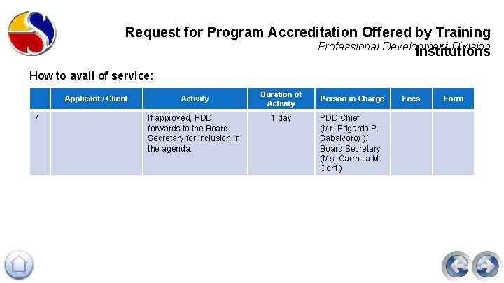 Request for Program Accreditation Offered by Training Professional Development Division Institutions How to avail