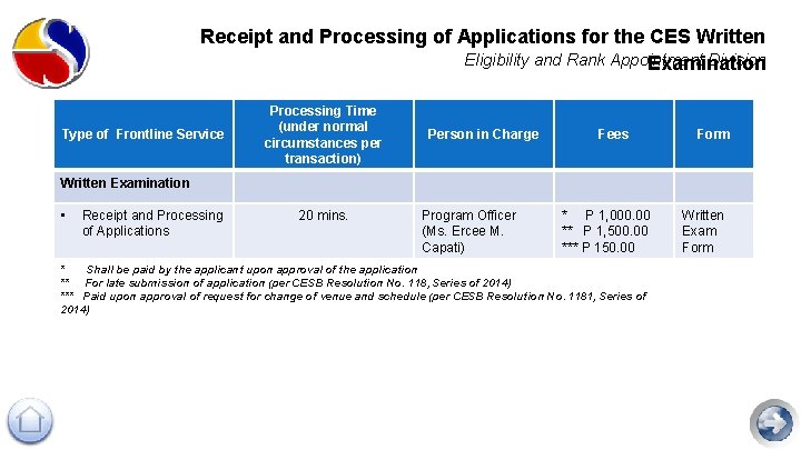 Receipt and Processing of Applications for the CES Written Eligibility and Rank Appointment Division