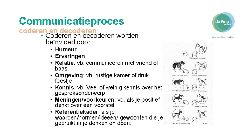 Communicatieproces coderen en decoderen • Coderen en decoderen worden beïnvloed door: • Humeur •