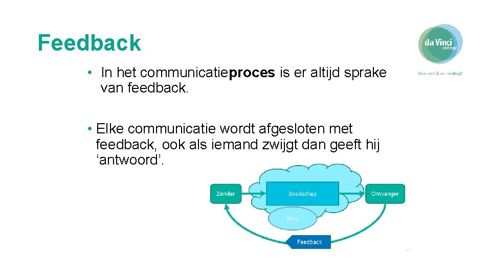 Feedback • In het communicatieproces is er altijd sprake van feedback. • Elke communicatie