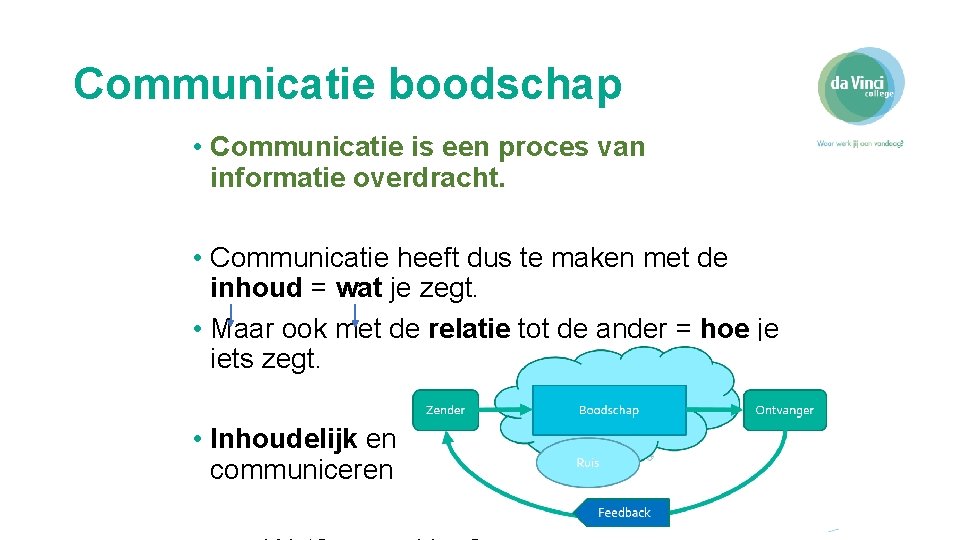 Communicatie boodschap • Communicatie is een proces van informatie overdracht. • Communicatie heeft dus