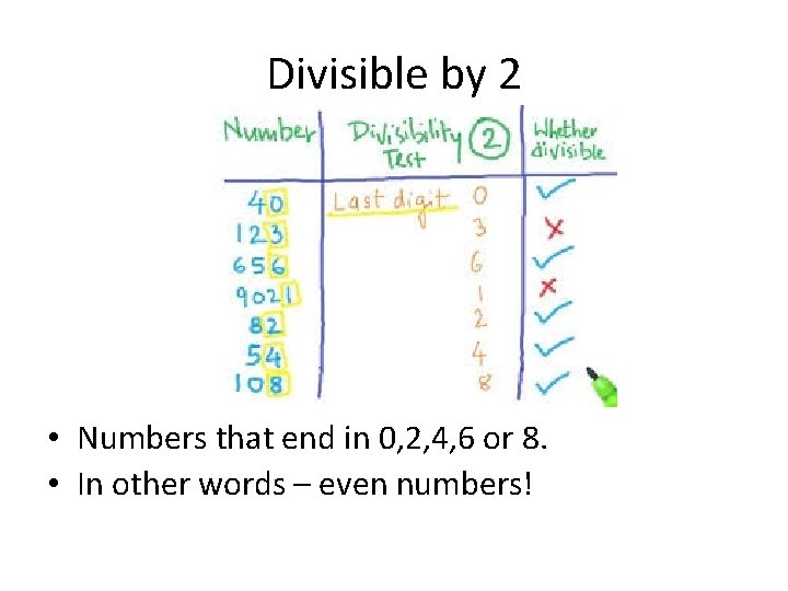 Divisible by 2 • Numbers that end in 0, 2, 4, 6 or 8.