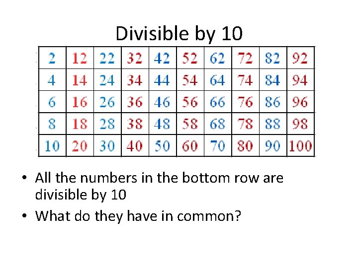 Divisible by 10 • All the numbers in the bottom row are divisible by