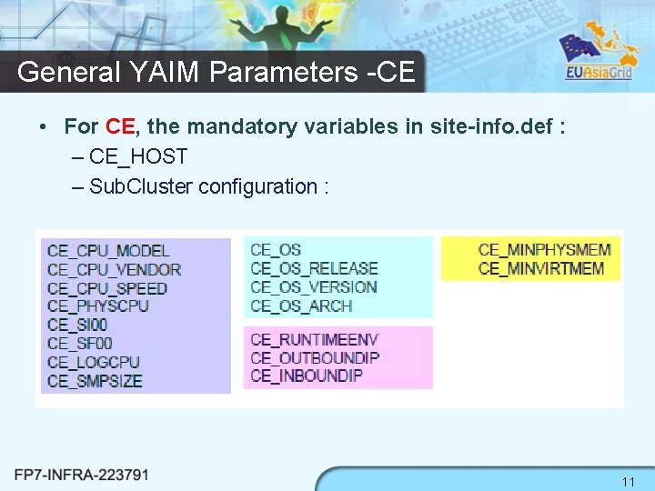 General YAIM Parameters -CE • For CE, the mandatory variables in site-info. def :