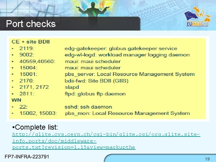 Port checks • Complete list: http: //glite. cvs. cern. ch/cgi-bin/glite. cgi/org. glite. siteinfo. ports/doc/middlewareports.