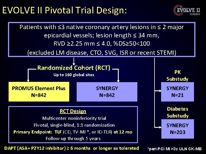 EVOLVE II Pivotal Trial Design: Patients with ≤ 3 native coronary artery lesions in