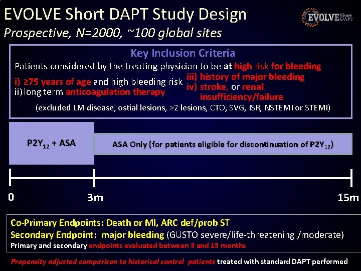 EVOLVE Short DAPT Study Design Prospective, N=2000, ~100 global sites Key Inclusion Criteria Patients