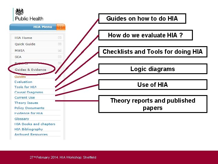 Guides on how to do HIA How do we evaluate HIA ? Checklists and