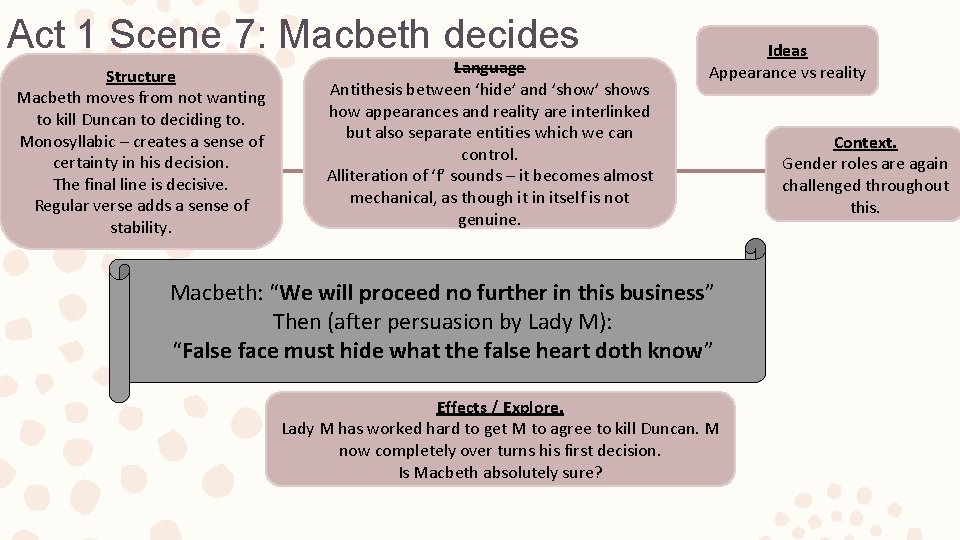 Act 1 Scene 7: Macbeth decides Structure Macbeth moves from not wanting to kill