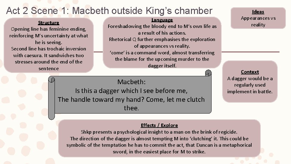 Act 2 Scene 1: Macbeth outside King’s chamber Structure Opening line has feminine ending,