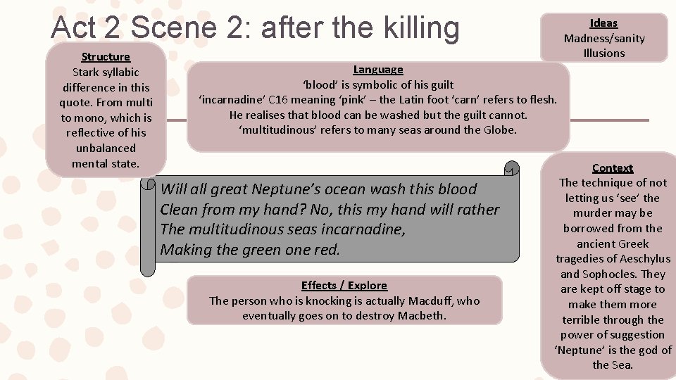 Act 2 Scene 2: after the killing Structure Stark syllabic difference in this quote.