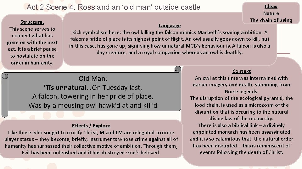 Act 2 Scene 4: Ross and an ‘old man’ outside castle Structure. This scene