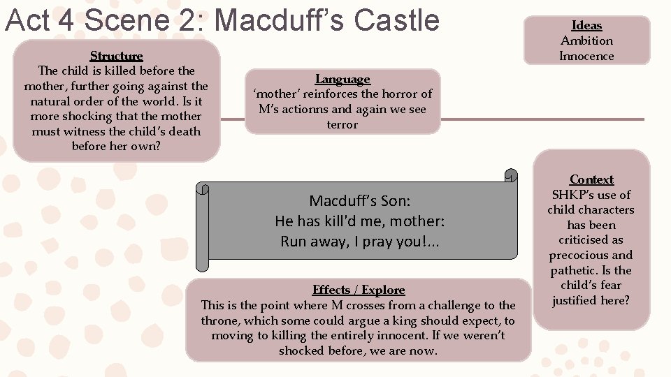 Act 4 Scene 2: Macduff’s Castle Structure The child is killed before the mother,