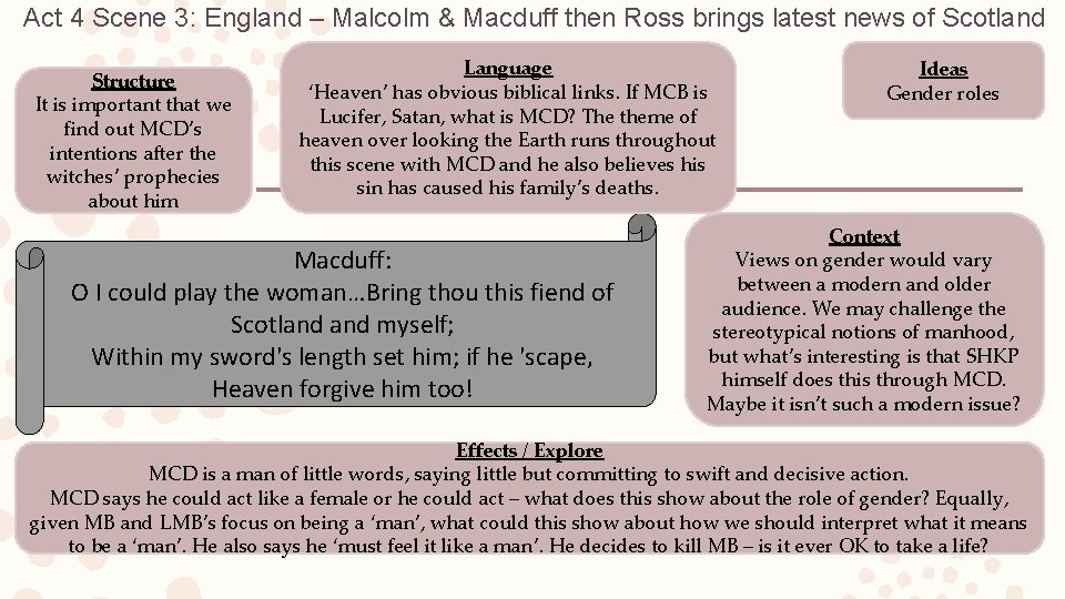 Act 4 Scene 3: England – Malcolm & Macduff then Ross brings latest news