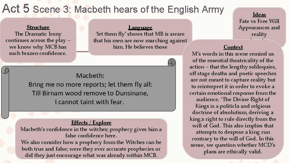 Act 5 Scene 3: Macbeth hears of the English Army Ideas Fate vs Free