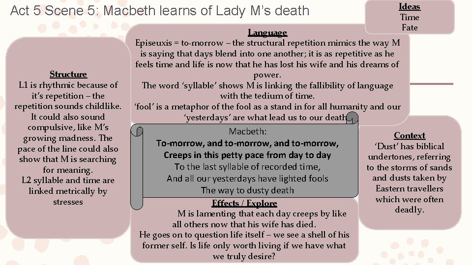 Act 5 Scene 5: Macbeth learns of Lady M’s death Structure L 1 is