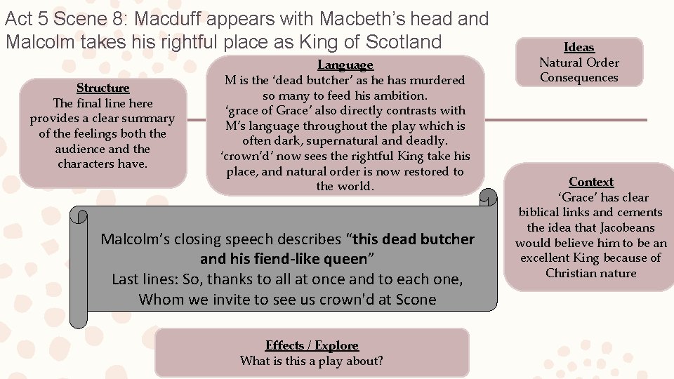 Act 5 Scene 8: Macduff appears with Macbeth’s head and Malcolm takes his rightful