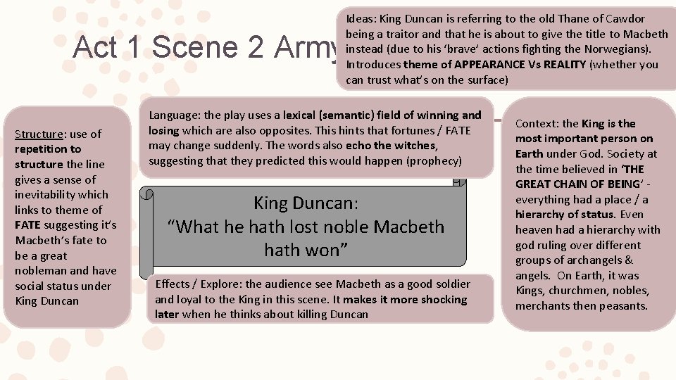 Ideas: King Duncan is referring to the old Thane of Cawdor being a traitor