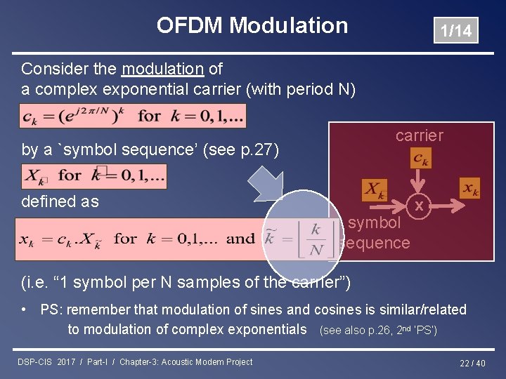 OFDM Modulation 1/14 Consider the modulation of a complex exponential carrier (with period N)