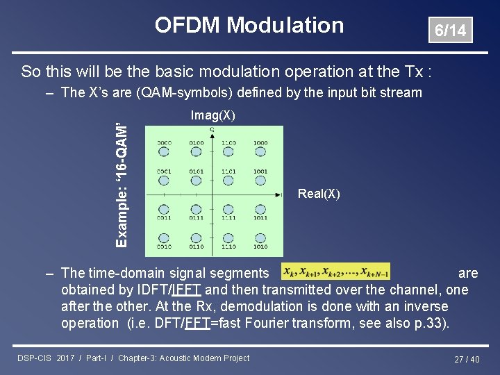 OFDM Modulation 6/14 So this will be the basic modulation operation at the Tx