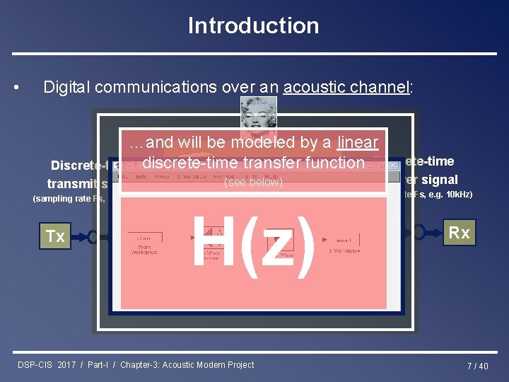 Introduction • Digital communications over an acoustic channel: …and will be modeled by a