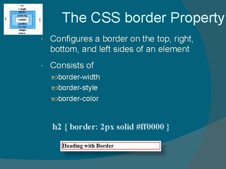 The CSS border Property Configures a border on the top, right, bottom, and left
