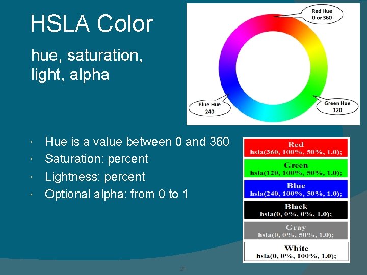 HSLA Color hue, saturation, light, alpha Hue is a value between 0 and 360