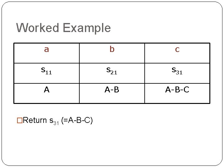 Worked Example a b c s 11 s 21 s 31 A A-B-C �Return