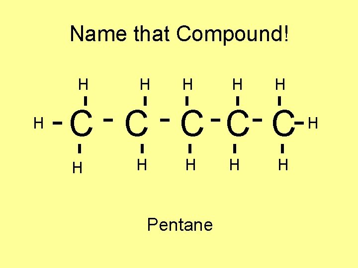 Name that Compound! H H H C C C H H H Pentane H Name that Compound! H H H C C C H H H Pentane H