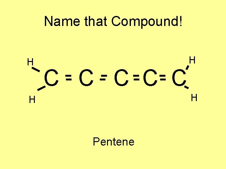 Name that Compound! H C C C H H H Pentene Name that Compound! H C C C H H H Pentene