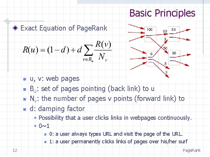Basic Principles Exact Equation of Page. Rank n n u, v: web pages Bu: