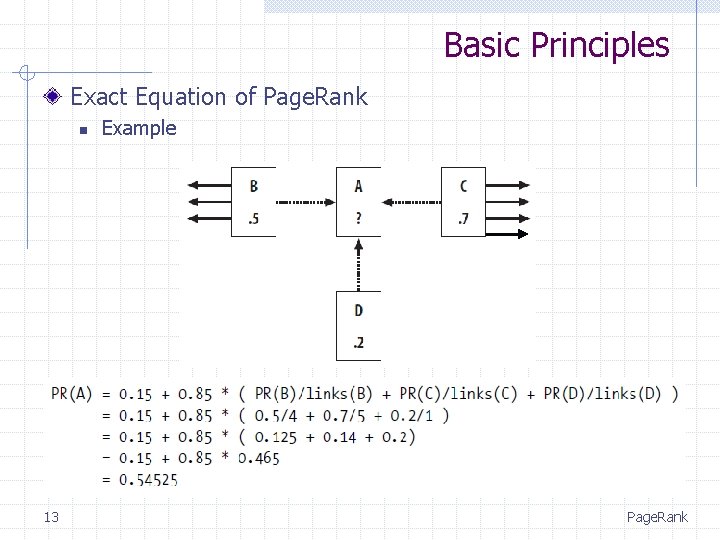 Basic Principles Exact Equation of Page. Rank n 13 Example Page. Rank 