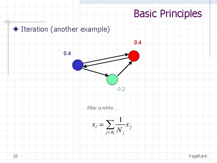 Basic Principles Iteration (another example) 0. 4 0. 2 After a while… 18 Page.