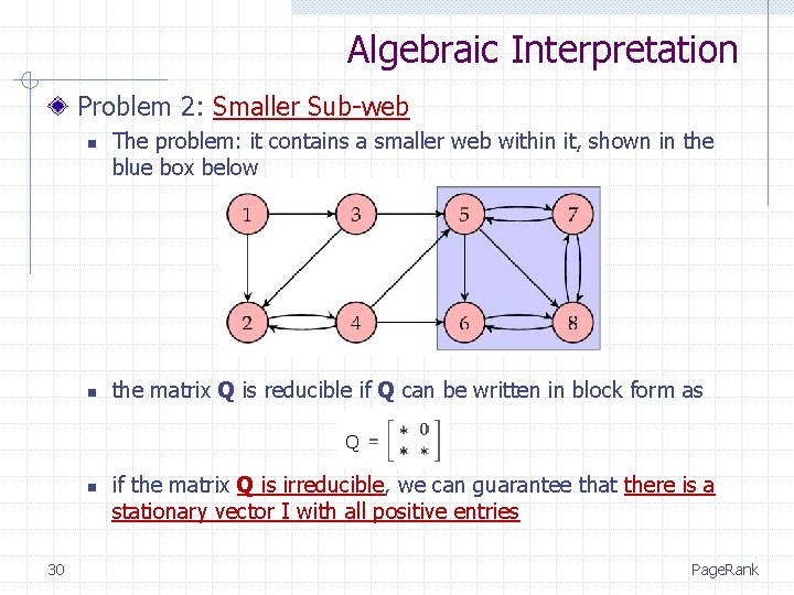 Algebraic Interpretation Problem 2: Smaller Sub-web n n The problem: it contains a smaller