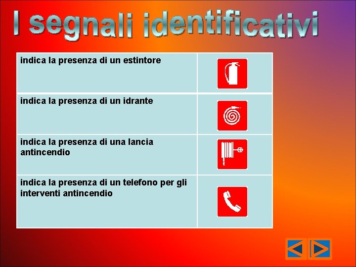 indica la presenza di un estintore indica la presenza di un idrante indica la