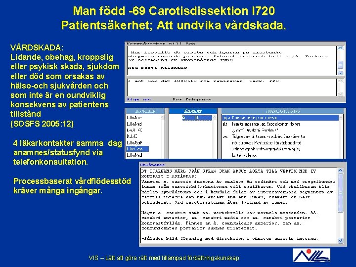 Man född -69 Carotisdissektion I 720 Patientsäkerhet; Att undvika vårdskada. VÅRDSKADA: Lidande, obehag, kroppslig