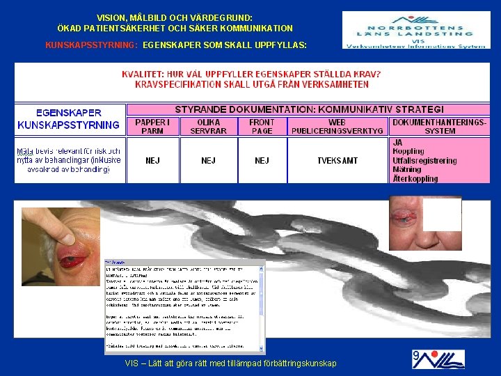 VISION, MÅLBILD OCH VÄRDEGRUND: ÖKAD PATIENTSÄKERHET OCH SÄKER KOMMUNIKATION KUNSKAPSSTYRNING: EGENSKAPER SOM SKALL UPPFYLLAS: