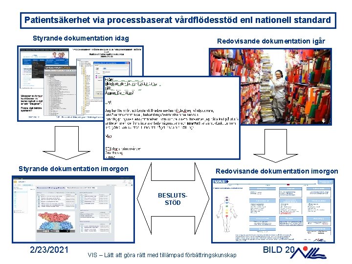 Patientsäkerhet via processbaserat vårdflödesstöd enl nationell standard Styrande dokumentation idag Redovisande dokumentation igår Styrande