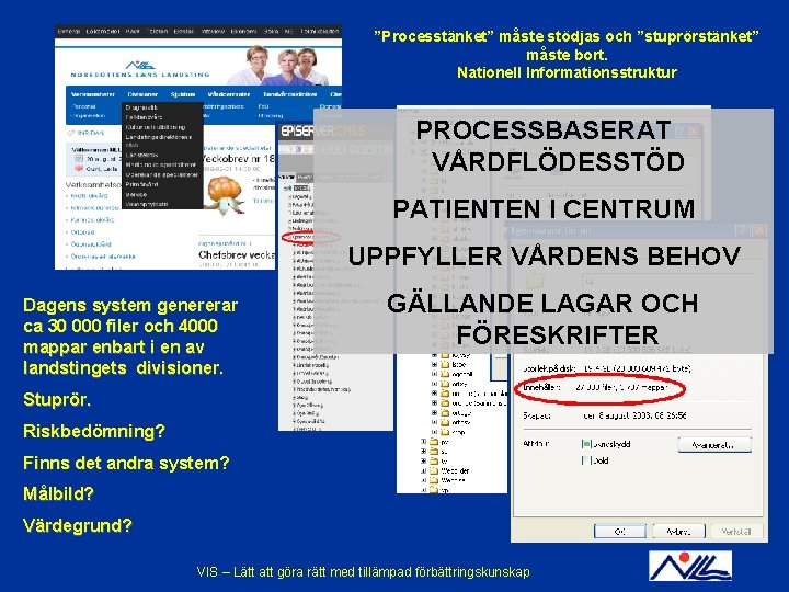 ”Processtänket” måste stödjas och ”stuprörstänket” måste bort. Nationell Informationsstruktur PROCESSBASERAT VÅRDFLÖDESSTÖD PATIENTEN I CENTRUM ”Processtänket” måste stödjas och ”stuprörstänket” måste bort. Nationell Informationsstruktur PROCESSBASERAT VÅRDFLÖDESSTÖD PATIENTEN I CENTRUM