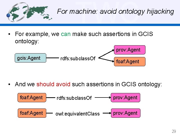 TWC For machine: avoid ontology hijacking • For example, we can make such assertions