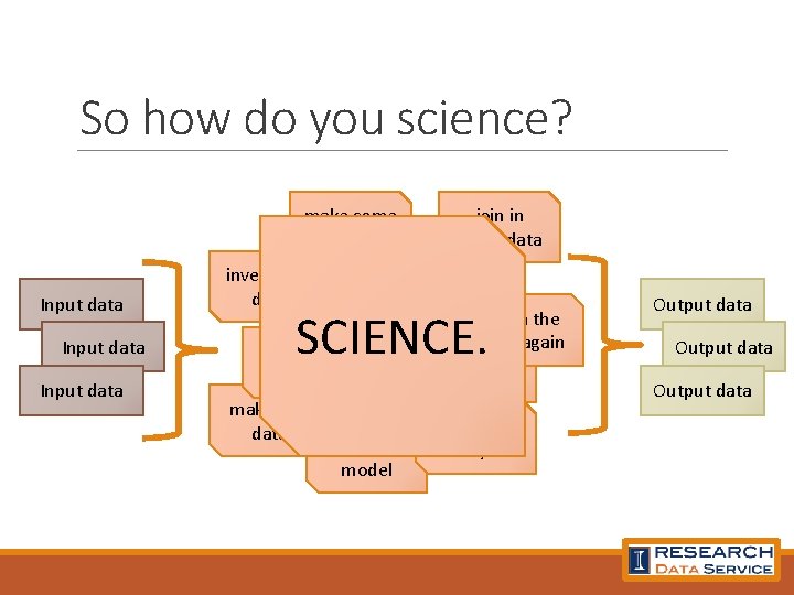 So how do you science? make some charts Input data join in other data