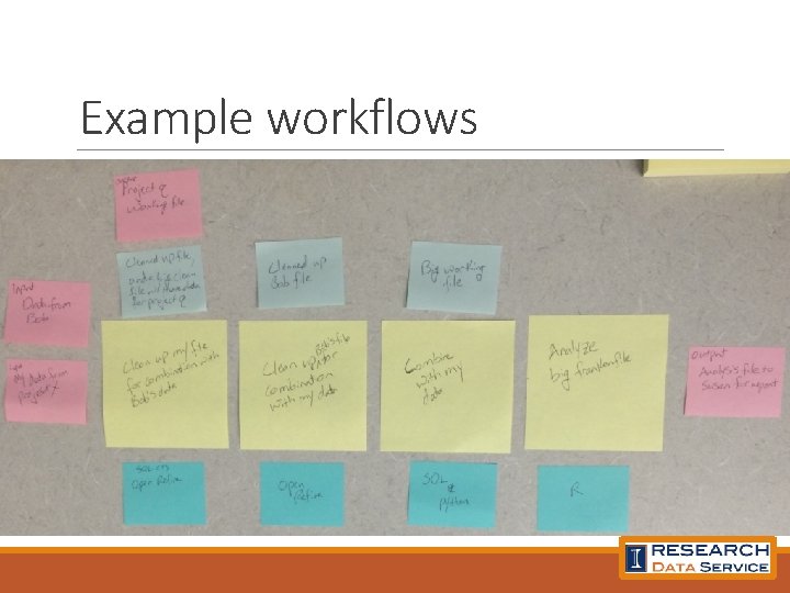 Example workflows 