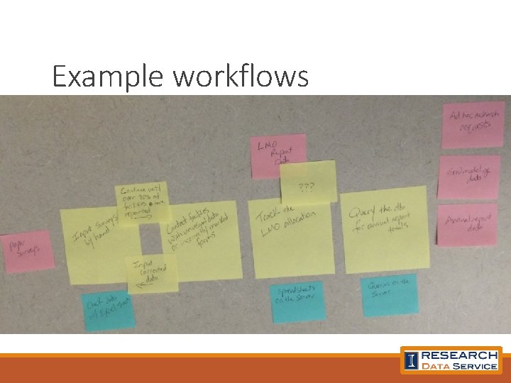 Example workflows 