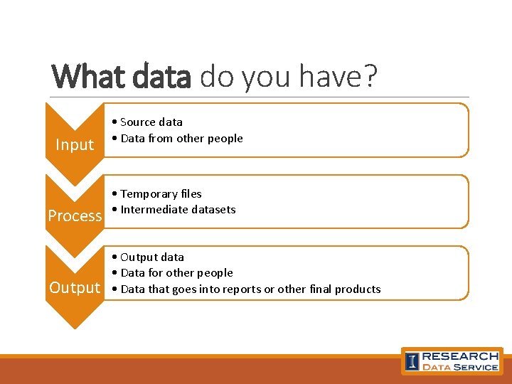 What data do you have? Input Process Output • Source data • Data from