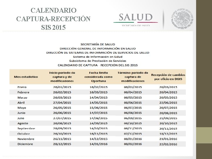 CALENDARIO CAPTURA-RECEPCIÓN SIS 2015 