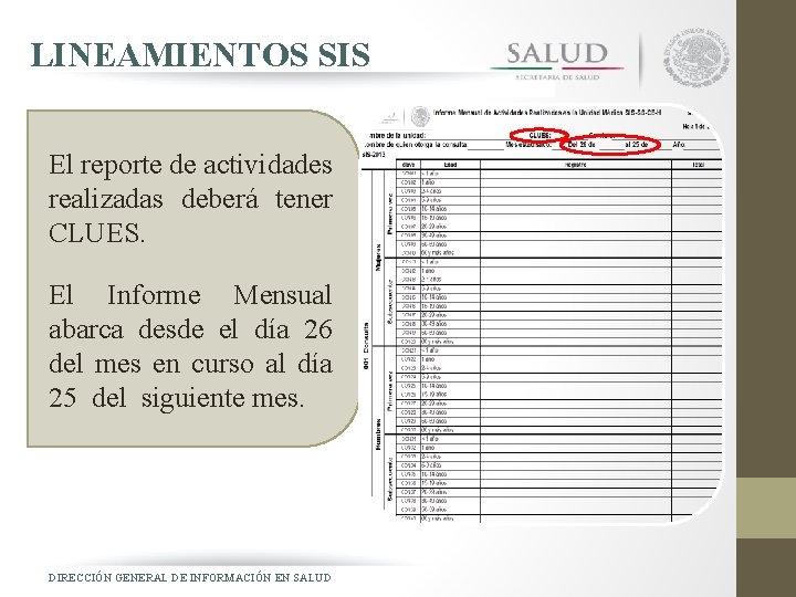 LINEAMIENTOS SIS El reporte de actividades realizadas deberá tener CLUES. El Informe Mensual abarca
