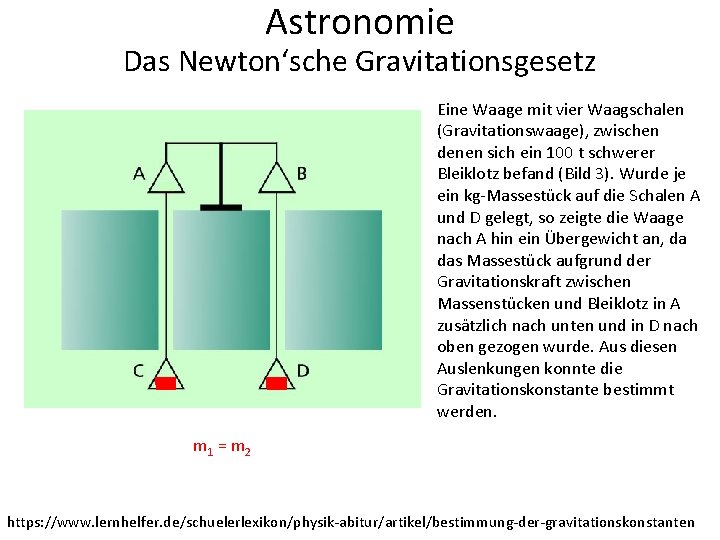 Astronomie Das Newton‘sche Gravitationsgesetz Eine Waage mit vier Waagschalen (Gravitationswaage), zwischen denen sich ein