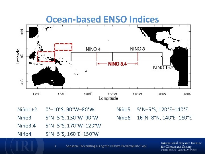 Ocean-based ENSO Indices Niño 1+2 Niño 3. 4 Niño 4 0°– 10°S, 90°W– 80°W