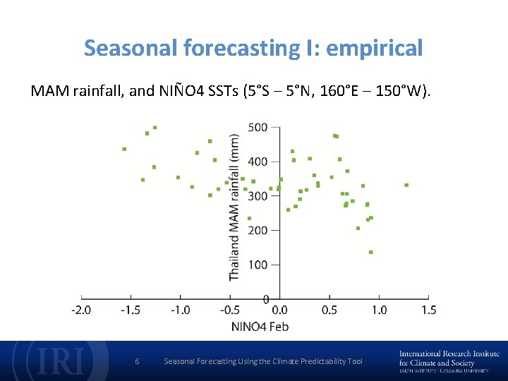 Seasonal forecasting I: empirical MAM rainfall, and NIÑO 4 SSTs (5°S – 5°N, 160°E